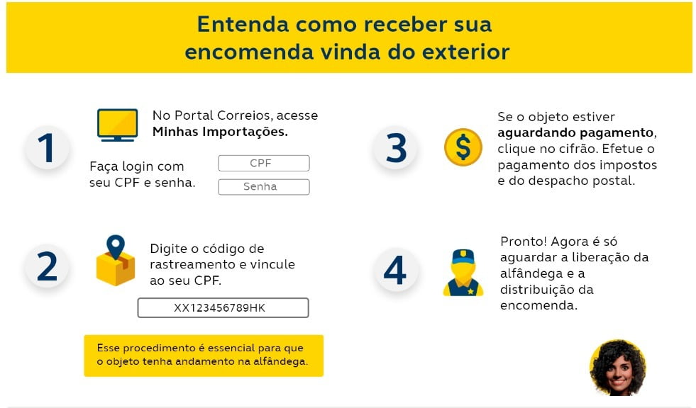 minhas importações correios