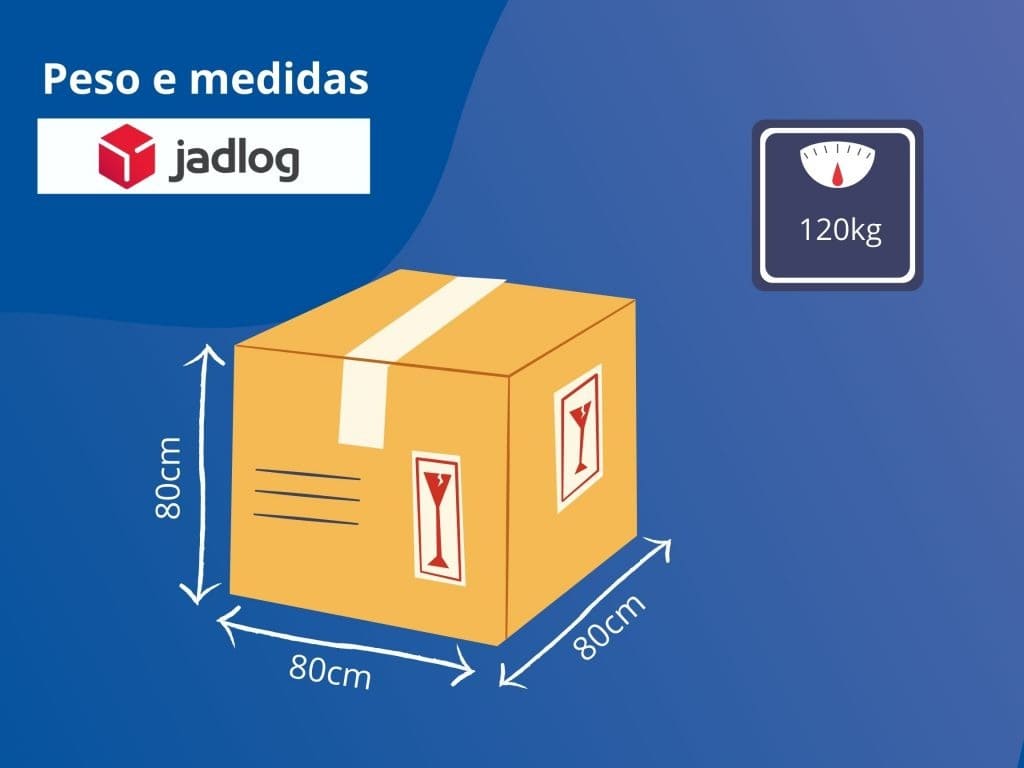 Guia Completo da Jadlog: Onde fica código, Jadlog Package e Como enviar