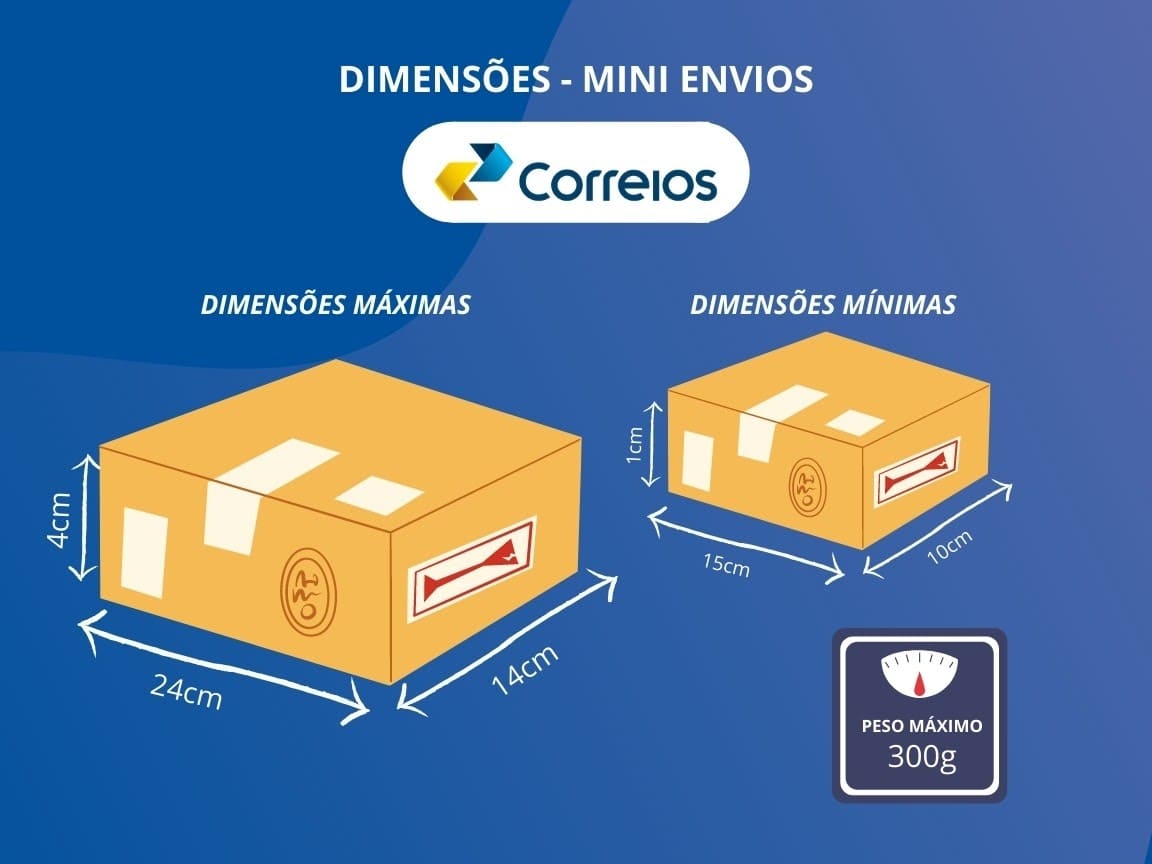 Cotação de envio pelos Correios: Como fazer, Preços e Forma Mais Barata